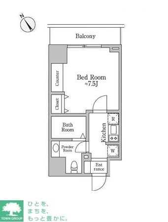 レジディア三宿の物件間取画像